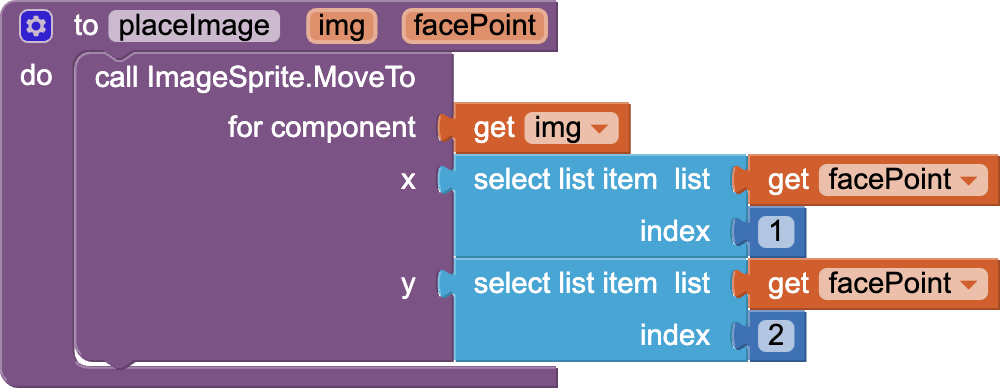 placeImage procedure solution