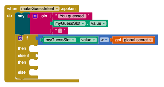 Open Guessing Guessing Game