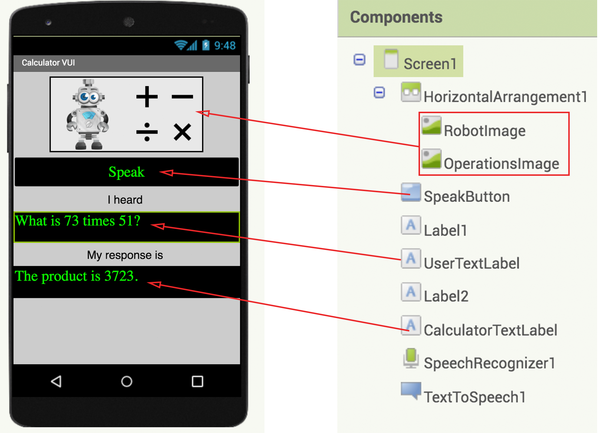 GUI of Voice Calculator